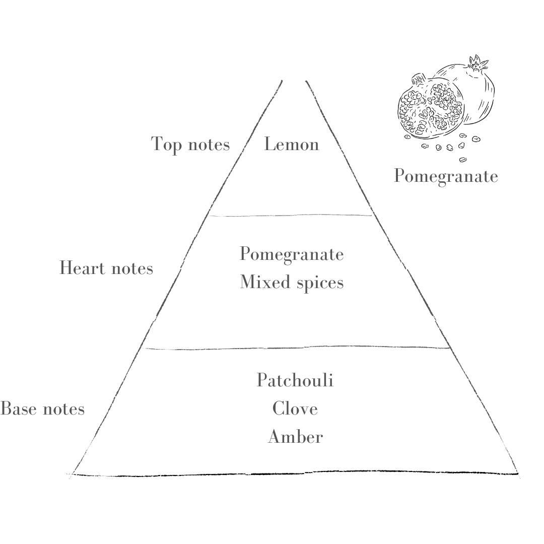 The Sage Diffuser