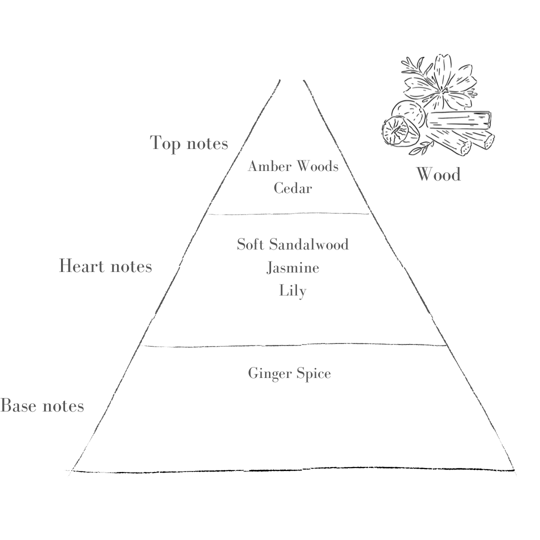 Wood Grand Refill